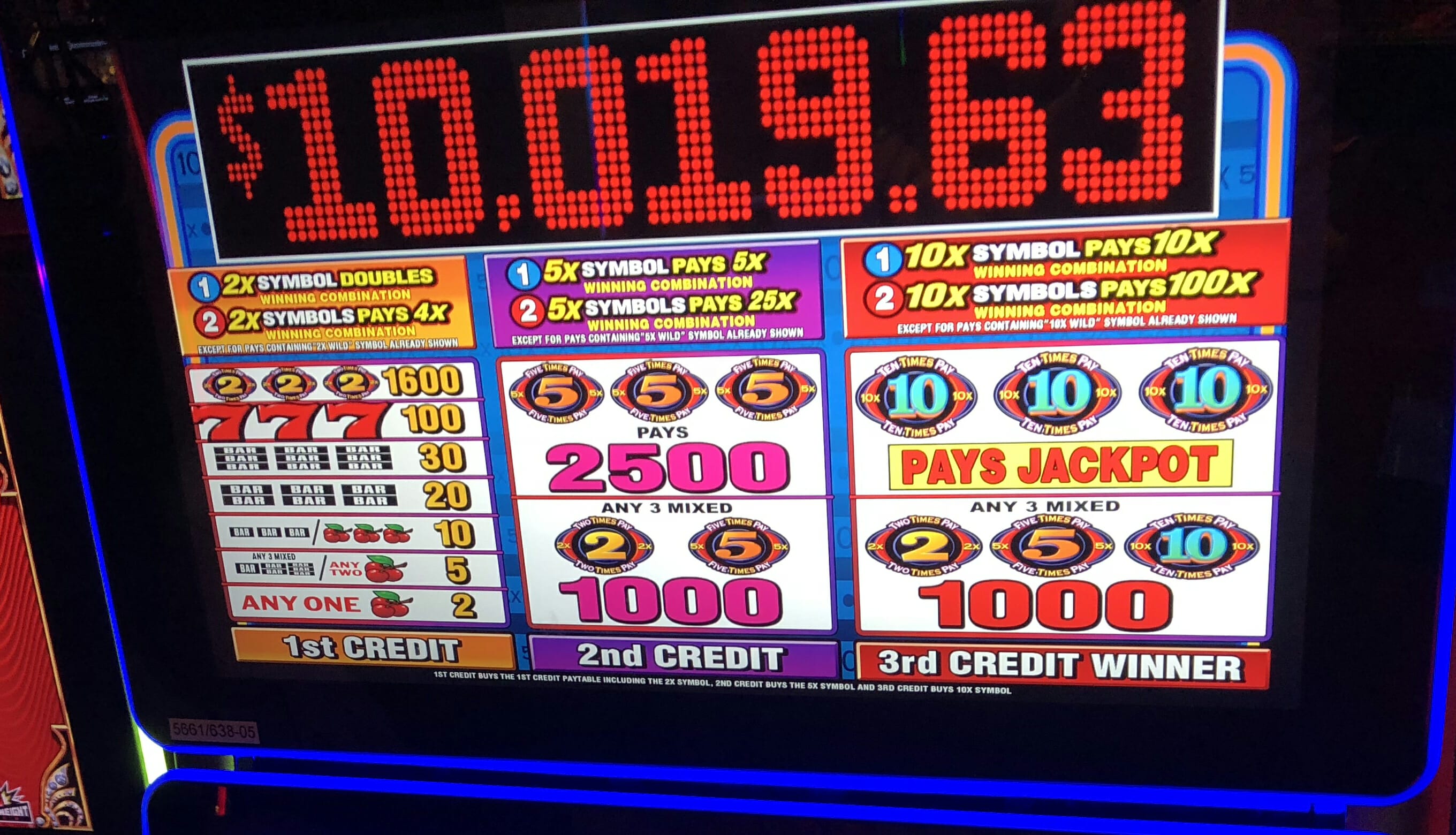 slot machines with multiplier bonuses