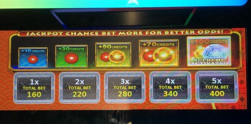 Konami Jackpot Chance bet panel