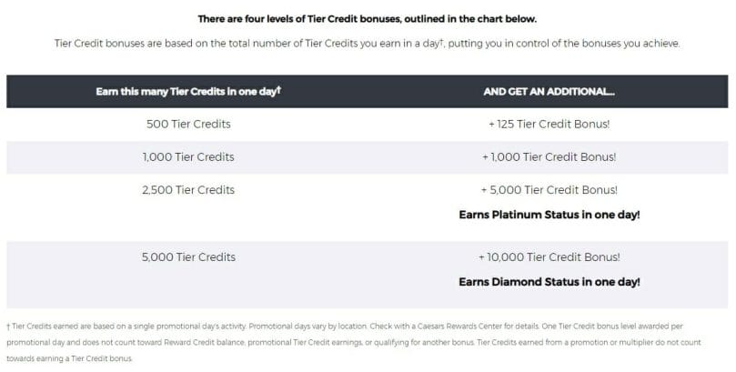 Mlife tier credits video poker Mlife tier credits video poker