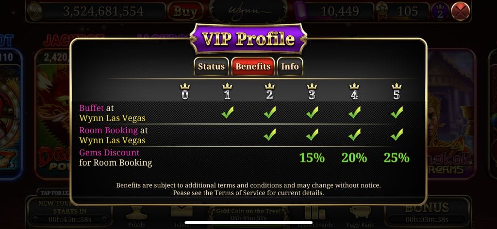 Wynn Slots VIP rankings