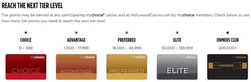 Un Pò Del Casino Che C'è In Me.. Online