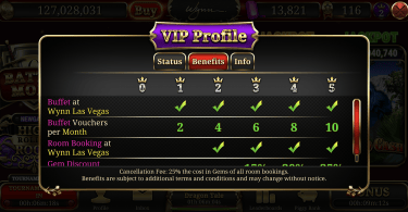Wynn Slots buffet limits per level