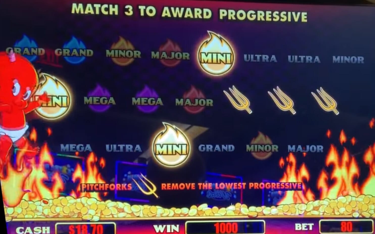 Free vegas slot games with bonus games