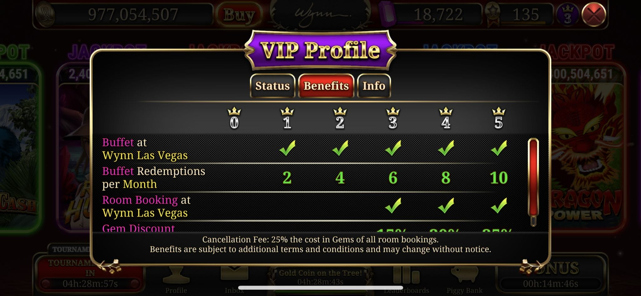 More Wynn Slots Changes Makes “Free” Rooms Impossible Know Your Slots