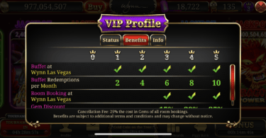 Wynn Slots 2020 VIP levels