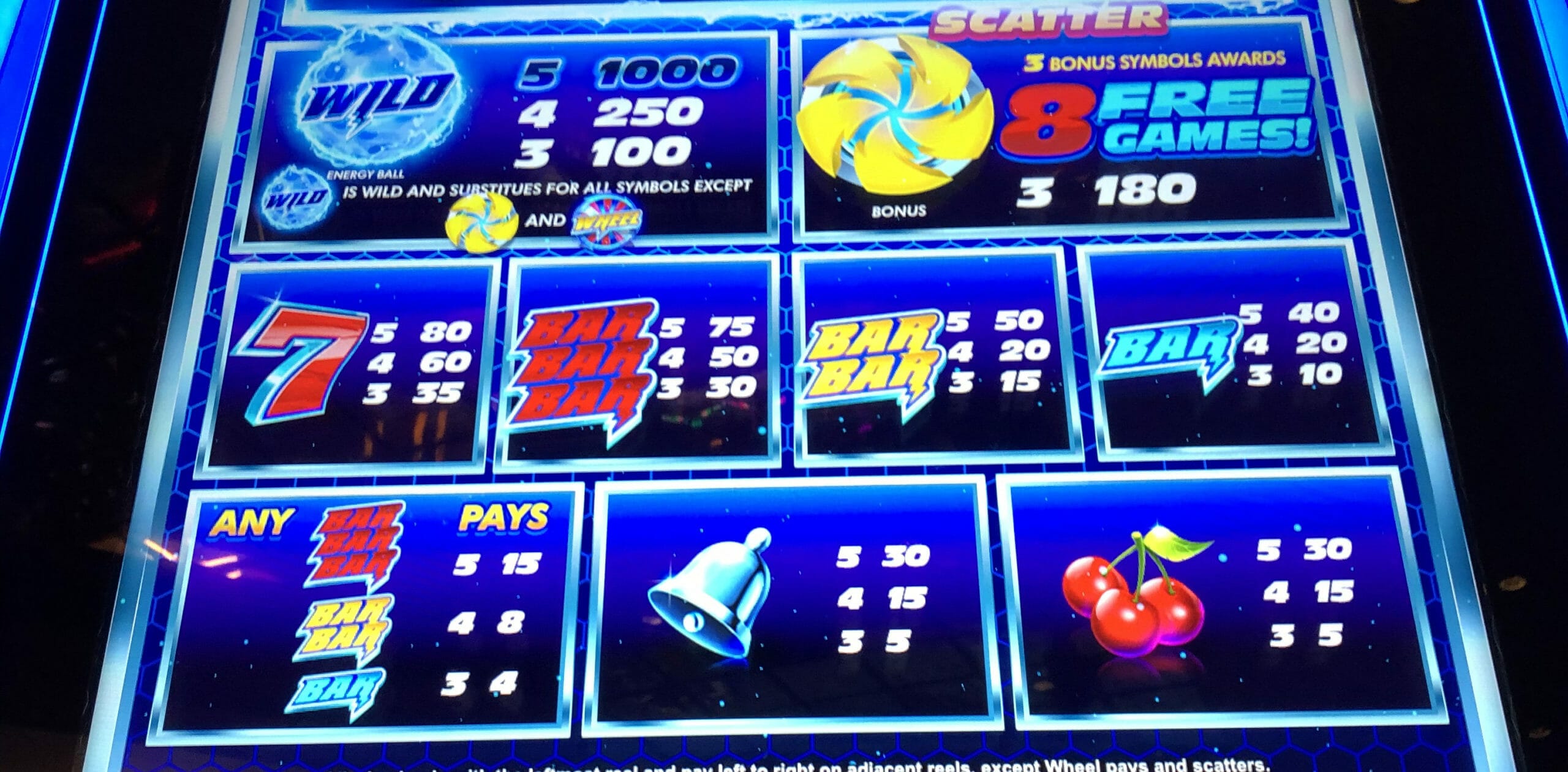 white water slot machine payout table