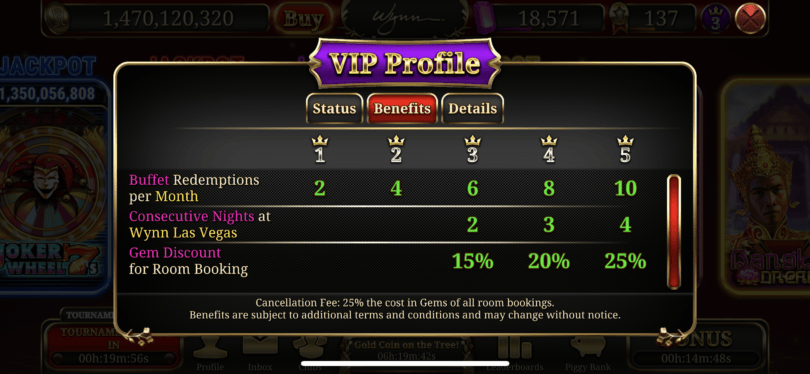 Wynn Slots room night limits