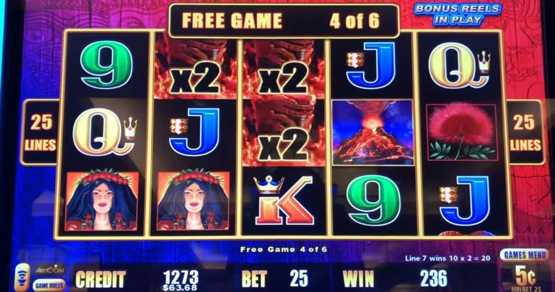 Does Changing a Slot Denomination Change the Know Your Slots