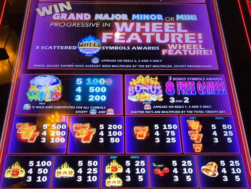 Royal ace casino $100 no deposit bonus codes