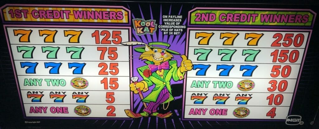 Kool Kat by IGT lower pay table