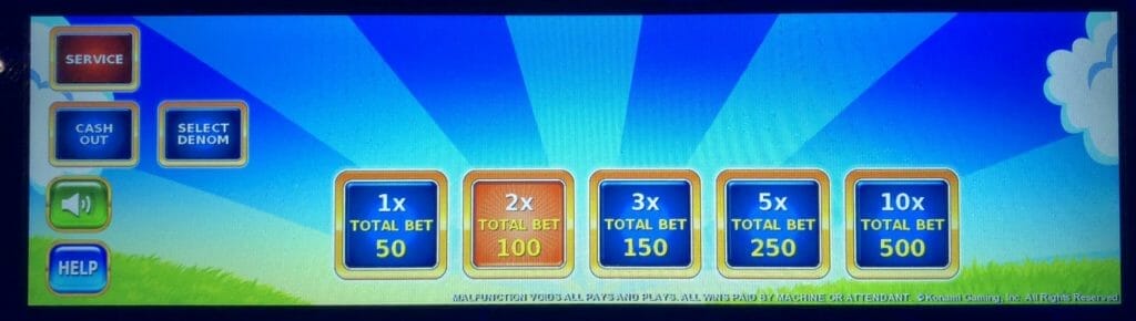 All Aboard Piggy Pennies by Konami bet panel