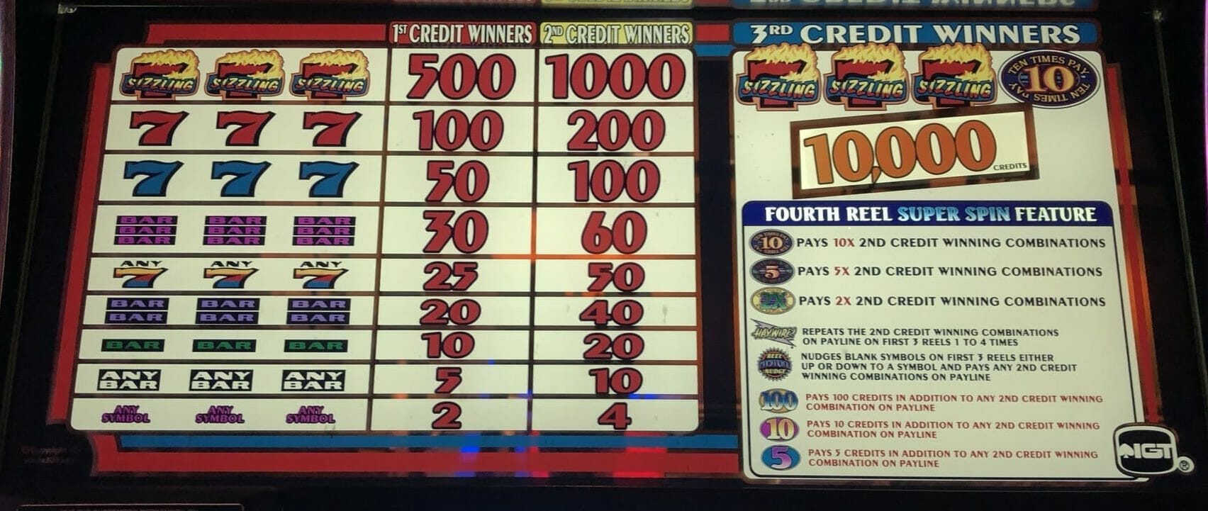 list of slot machines red rocks casino