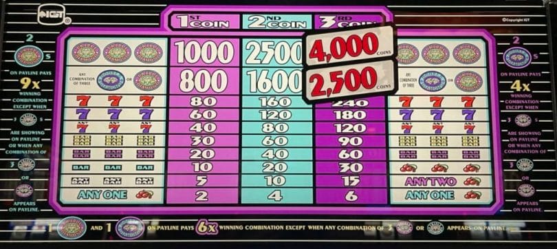 Triple Double Diamond by IGT pay table