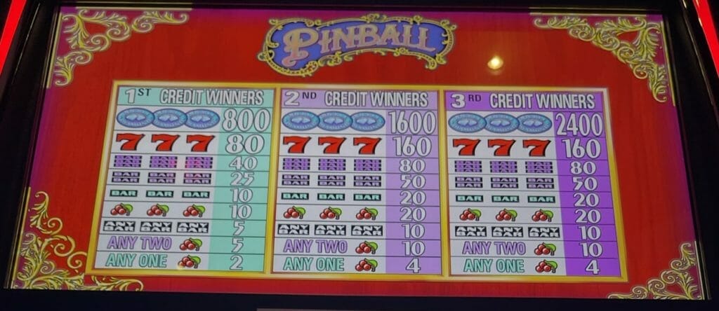 Pinball by IGT three credit pay table
