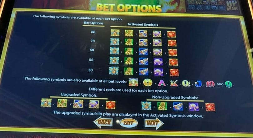 5 Dragons Rising Jackpots by Aristocrat bet options