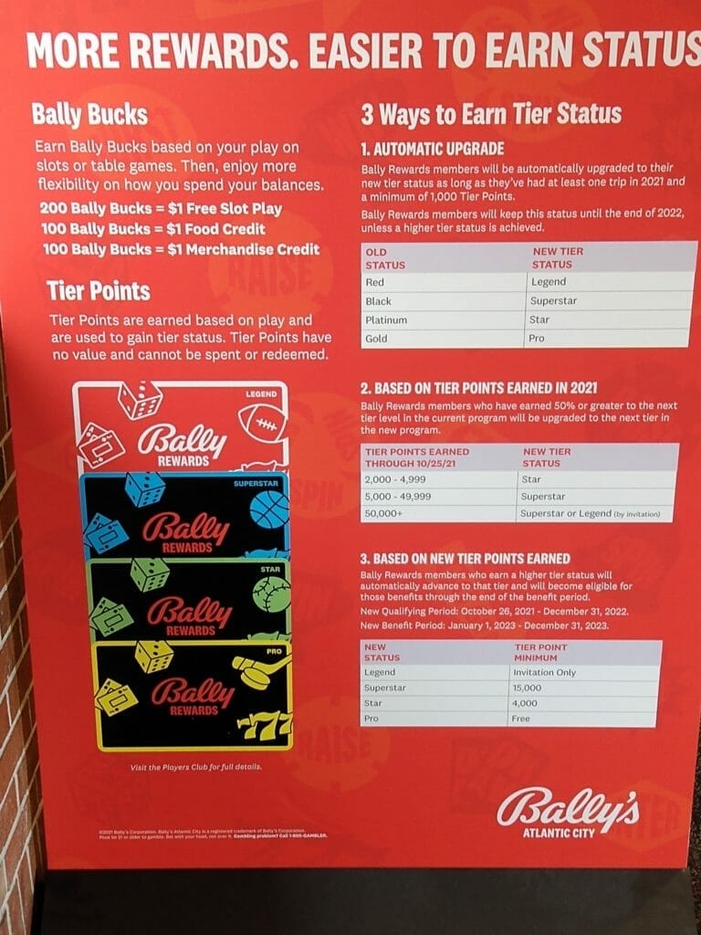 Bally's new tier info