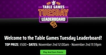 Draft Kings table games leaderboard