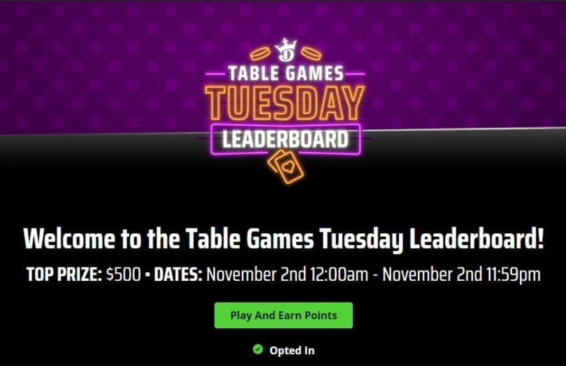 Draft Kings table games leaderboard