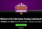 Draft Kings table games leaderboard