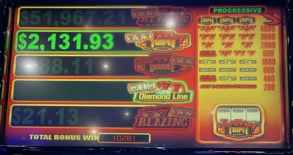 Hot Shot Progressive by Bally feature reel spin