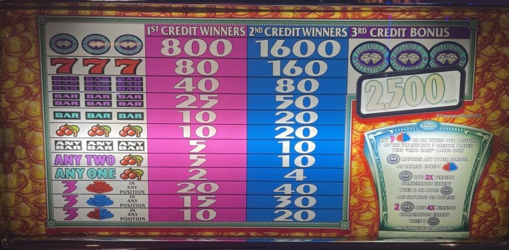 King Cash by IGT pay table