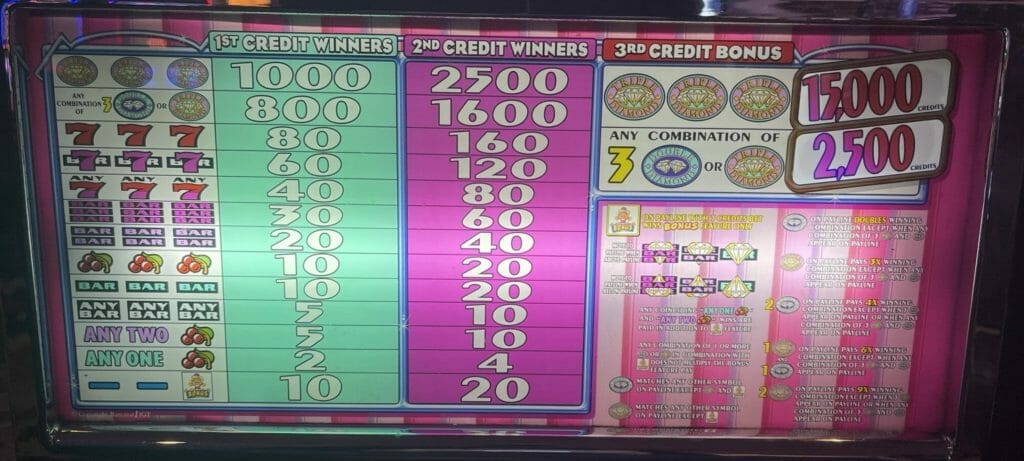 Triple Double Diamond Deluxe with Cheese pay table