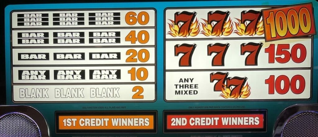 Blazing 7s by Bally pay table