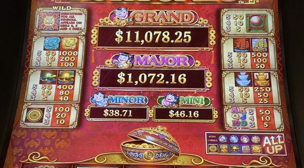 88 Fortunes by Shuffle Master pay table and progressives