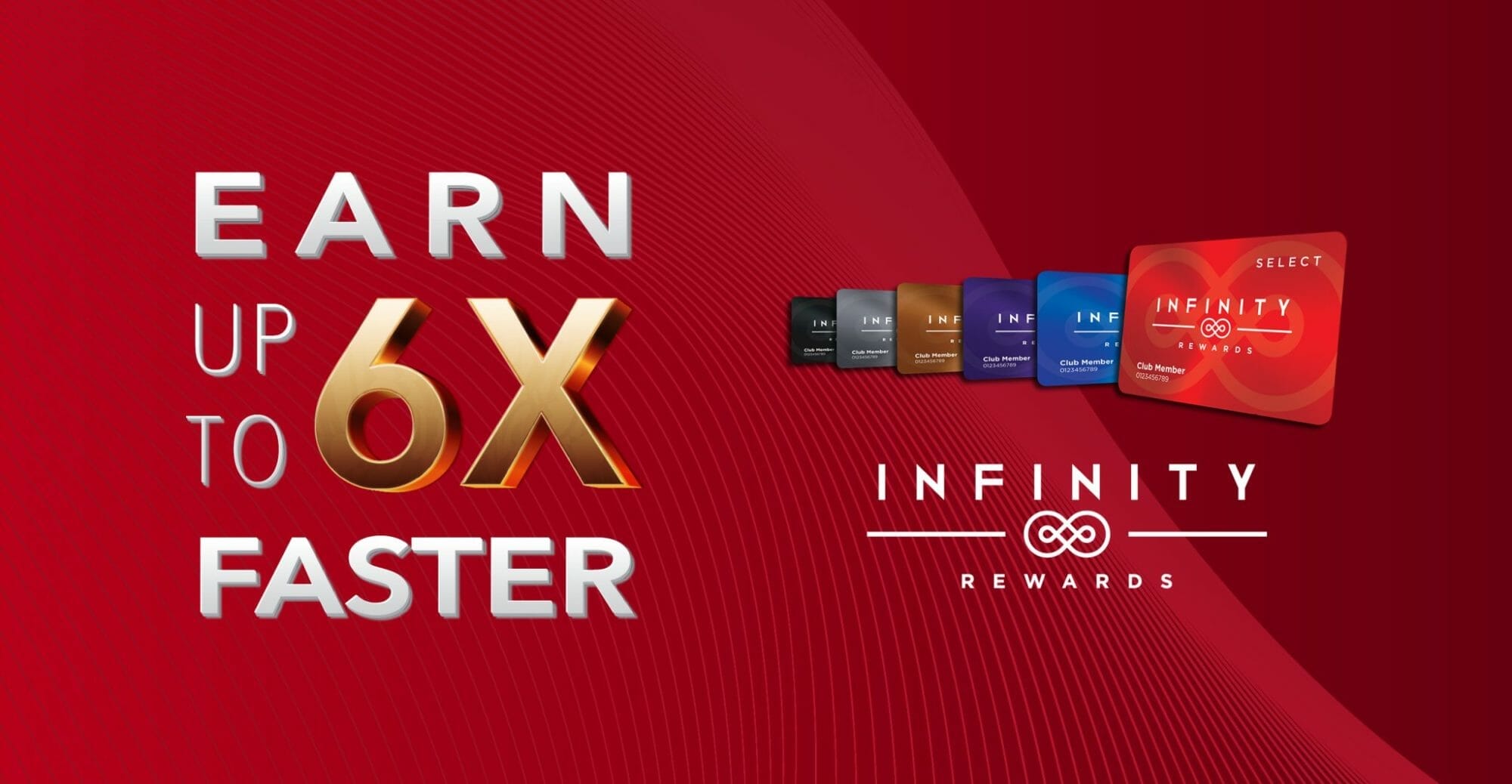 Sahara Las Vegas Rolling Out New Players Card Program Know Your Slots