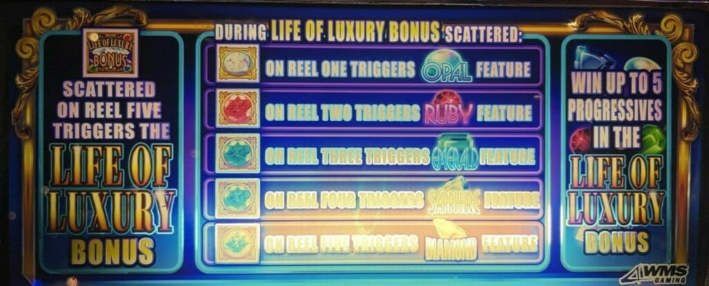 Life of Luxury Alpine Adventure by WMS Life of Luxury gem information