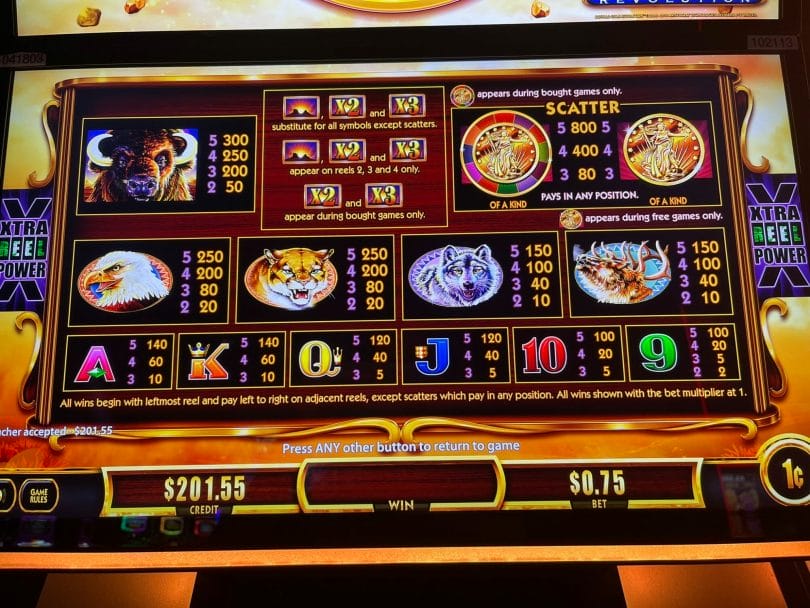 Buffalo Gold Revolution by Aristocrat slot machine pay table