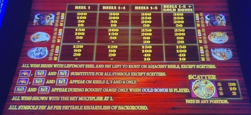 Buffalo Gold by Aristocrat slot machine pay table 1
